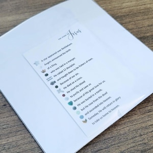 Pu&ograve; includere: Una carta bianca con il testo "THE STORY OF Jesus" e una poesia sulla vita di Ges&ugrave;. La carta &egrave; sopra una carta bianca pi&ugrave; grande, con una superficie di legno sullo sfondo.