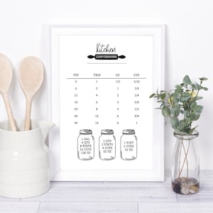 kitchen conversion chart, modern farmhouse decor, conversion print, printable kitchen decor, home decor printable - INSTANT DOWNLOAD