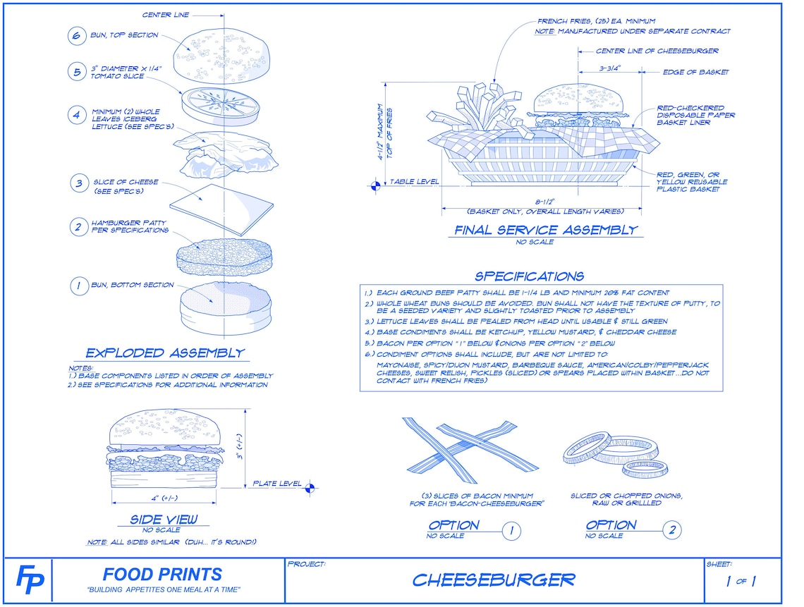 Cheeseburger Blueprint Art Print (digital Download) - Etsy