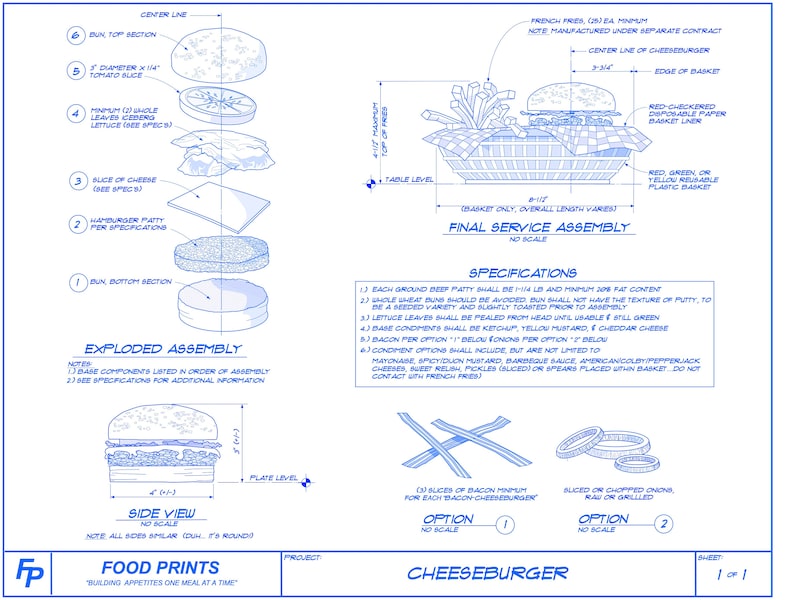 Cheeseburger Blueprint Art Print (digital Download) - Etsy