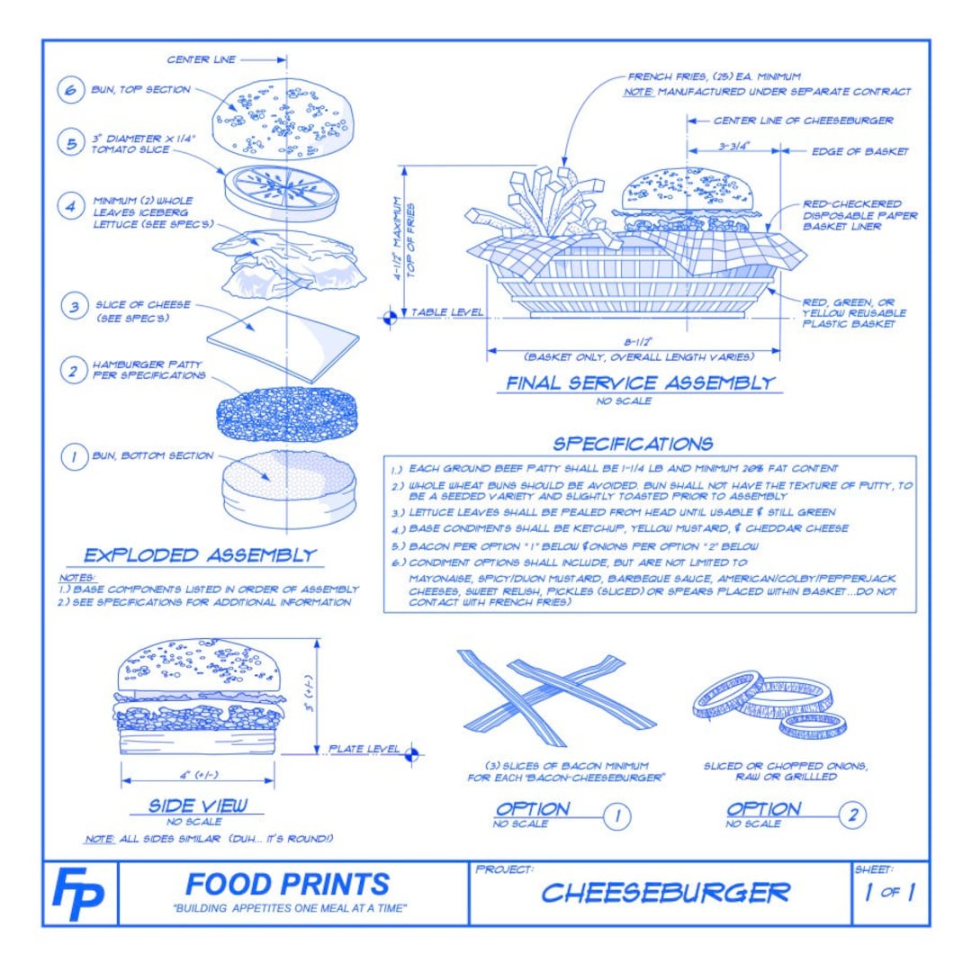 Cheeseburger Blueprint Art Print (digital Download) - Etsy