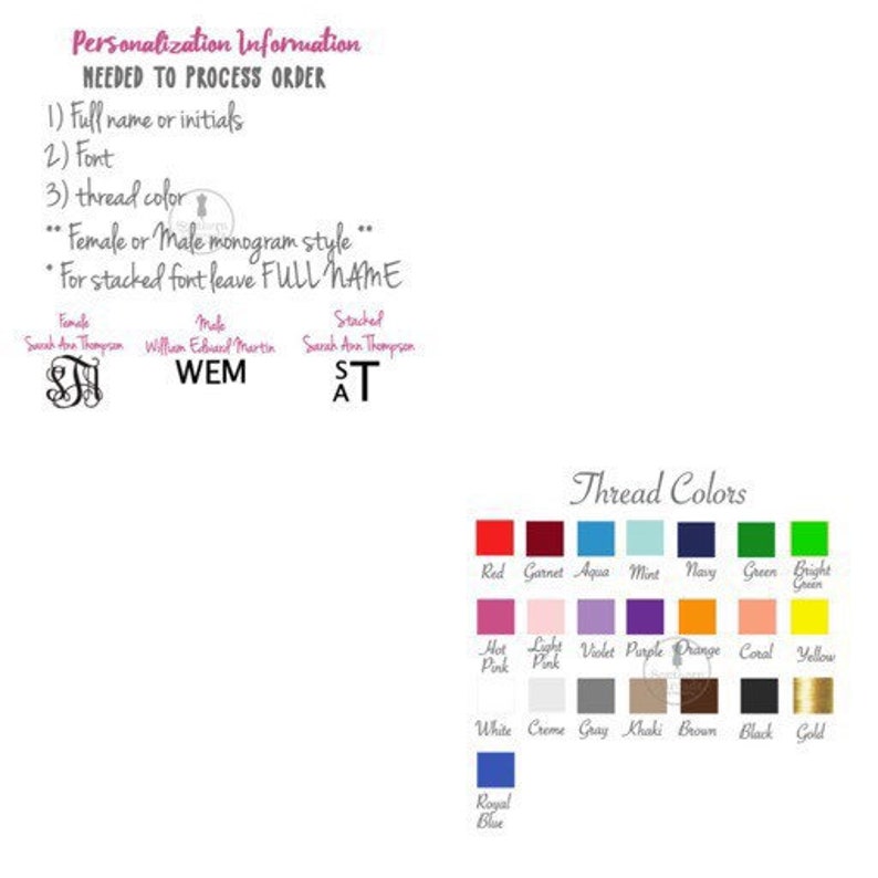 May include: Image with text detailing personalization information needed to process an order. Includes options for full name or initials, font, and thread color. Also shows thread color options and examples.