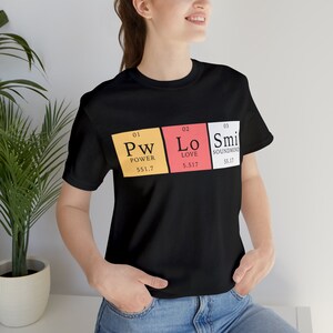 ELEMENTS image 8