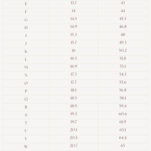 May include: A ring size conversion chart, showing UK ring sizes alongside their diameter and circumference in millimeters. The chart ranges from size D to Z, offering a detailed guide for ring measurements.