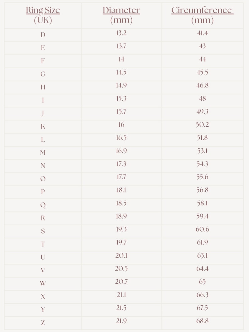 May include: A ring size conversion chart, showing UK ring sizes alongside their diameter and circumference in millimeters. The chart ranges from size D to Z, offering a detailed guide for ring measurements.