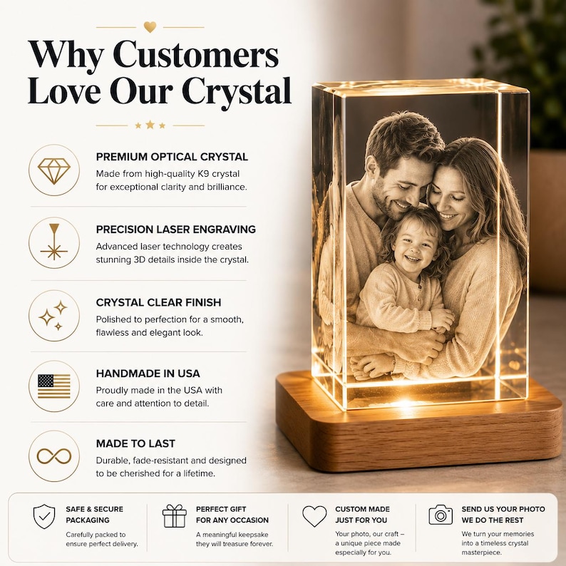 May include: A rectangular K9 optical crystal block featuring a laser-engraved 3D image of a family of three, illuminated by a wooden base. The text reads: Why Customers Love Our Crystal, Premium Optical Crystal, Precision Laser Engraving, Crystal Clear Finish, Handmade in USA, Made to Last, Safe & Secure Packaging, Perfect Gift for Any Occasion, Custom Made Just for You, Send Us Your Photo We Do the Rest.