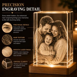 May include: A rectangular glass block featuring a laser-engraved portrait of a family of three, illuminated from a wooden base. Text on the left highlights features like precision engraving, fine facial details, hair texture, and crystal clarity.
