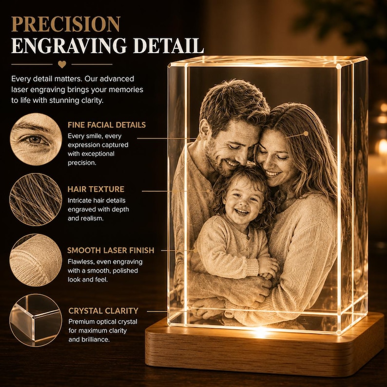 May include: A rectangular glass block featuring a laser-engraved portrait of a family of three, illuminated from a wooden base. Text on the left highlights features like precision engraving, fine facial details, hair texture, and crystal clarity.