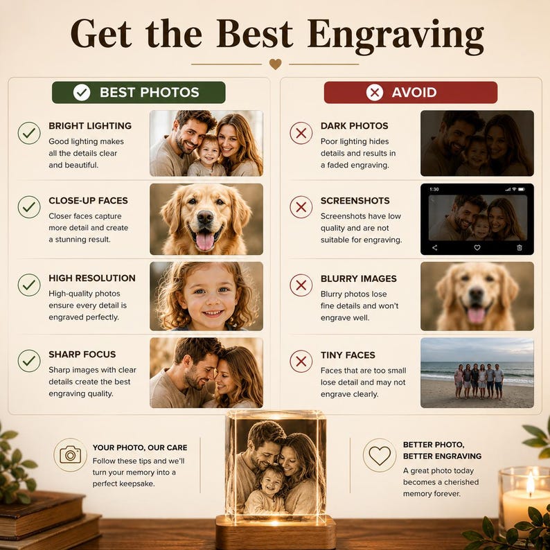 May include: An instructional infographic titled Get the Best Engraving, featuring two columns labeled Best Photos and Avoid. It provides visual examples and text tips for selecting high-quality images for engraving, including a 3D crystal cube display.