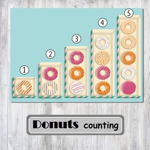 Donut counting game, Preschool Printable, Homeschool Preschool, Homeschool Toddlers, Fun Learning, Learning Math, Math Card, PreK Learning
