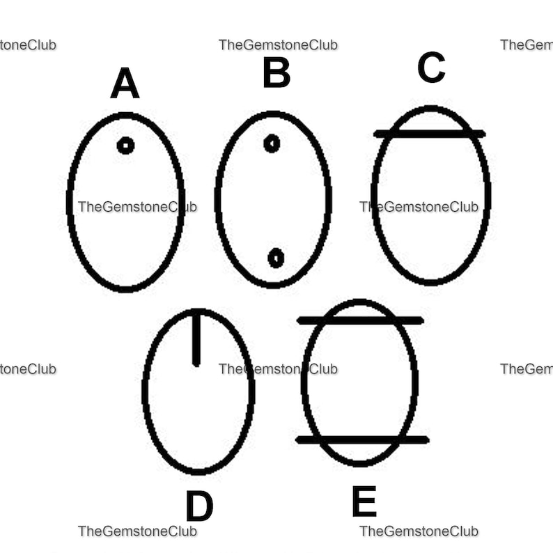 May include: Five black oval shapes labeled A through E. Each shape has a different design element, such as a hole or a line. The text "TheGemstoneClub" is repeated around the shapes.