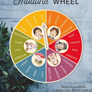 Rueda de Emociones Infantiles imprimible. Todos los sentimientos son bienvenidos cartel infantil.