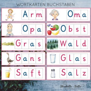 May include: A set of colourful flashcards with illustrations and German words for learning the alphabet. The words include "Arm", "Oma", "Opa", "Obst", "Gras", "Wald", "Gans", "Glas", "Saft", and "Salz".