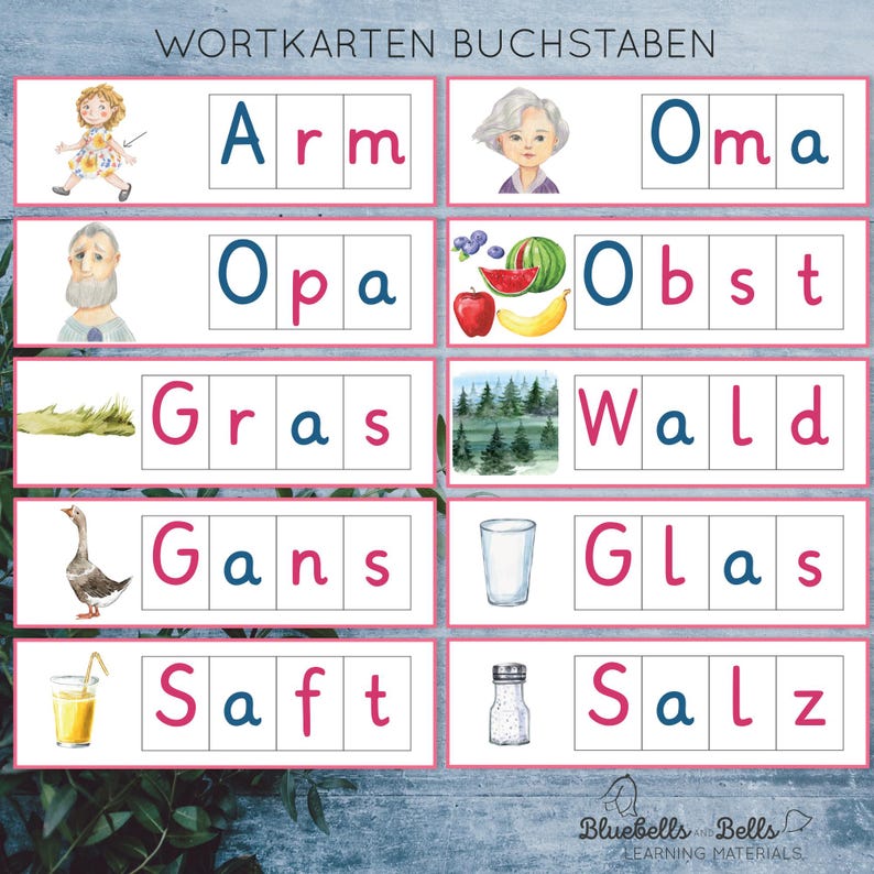May include: A set of colourful flashcards with illustrations and German words for learning the alphabet. The words include "Arm", "Oma", "Opa", "Obst", "Gras", "Wald", "Gans", "Glas", "Saft", and "Salz".