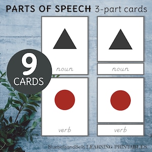 Tarjetas de 3 partes con símbolos gramaticales Montessori. Tarjetas imprimibles con las partes del discurso.