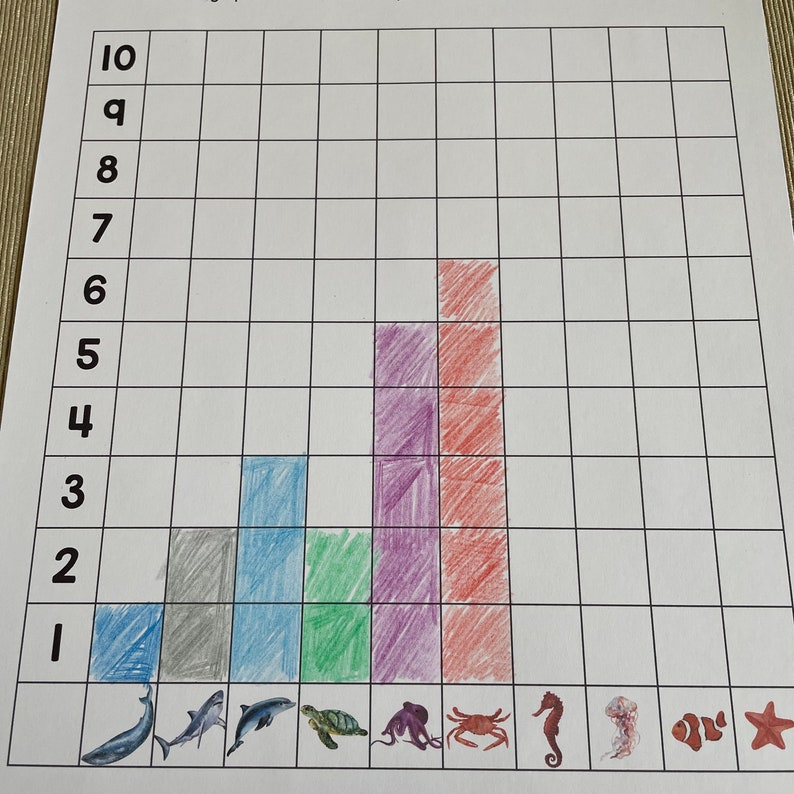 May include: A bar graph showing the number of different sea creatures. The graph is made up of colored squares. The sea creatures are a whale, shark, dolphin, turtle, octopus, crab, seahorse, jellyfish, clownfish, and starfish.