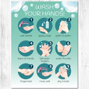 Hand washing steps poster. Classroom printable wall art. Playroom educational poster. image 2