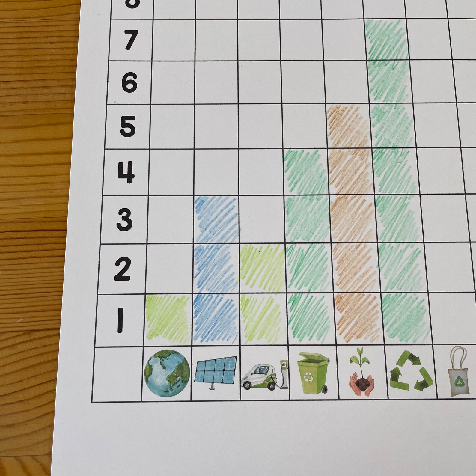 Earth Day Printable Graphing Activity. I Spy Preschool and Kindergarten ...