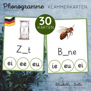 Anlaute Klammerkarten. Fonograma Vokale. Aprender Montessori.