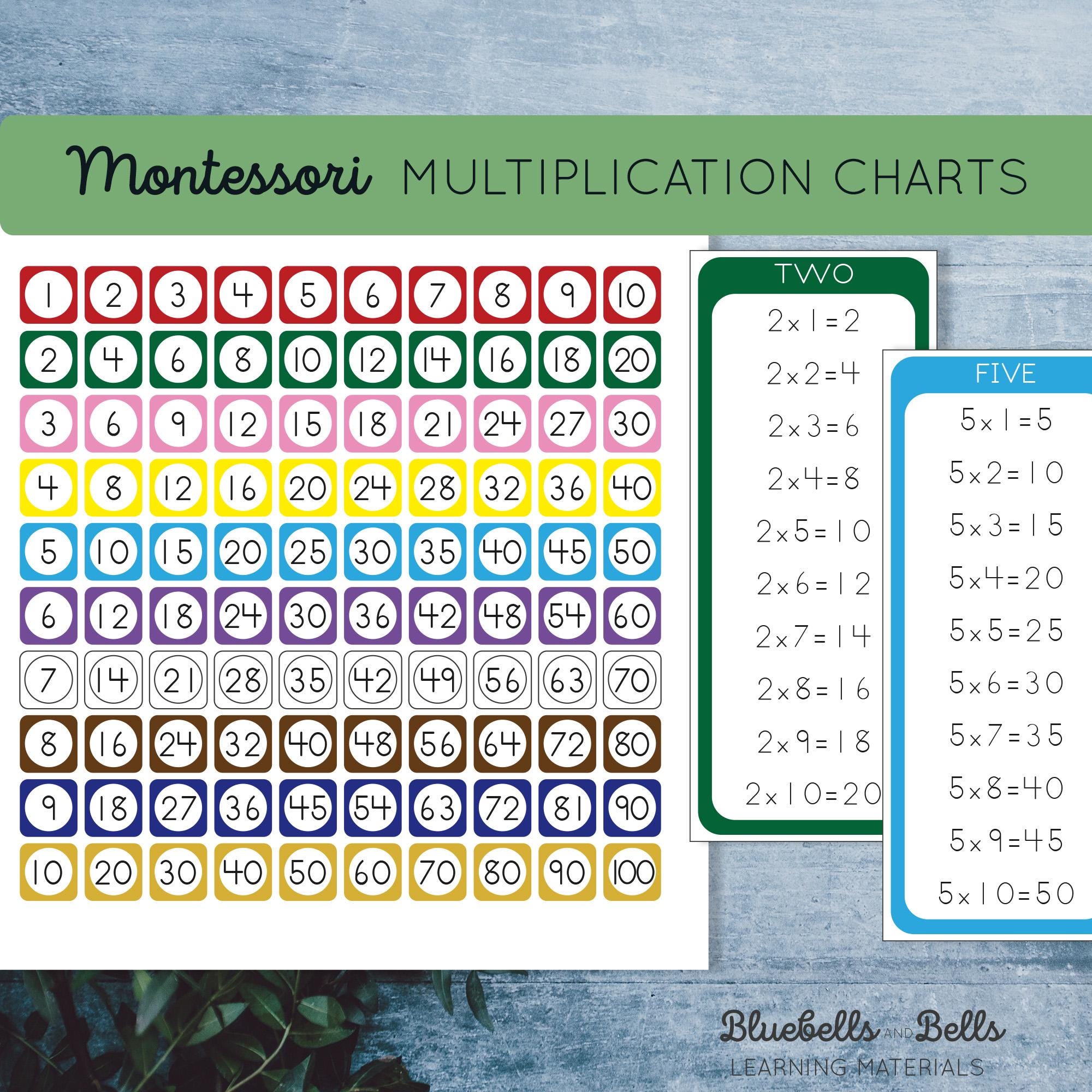 montessori-beads-multiplication-chart-tables-and-booklets-etsy