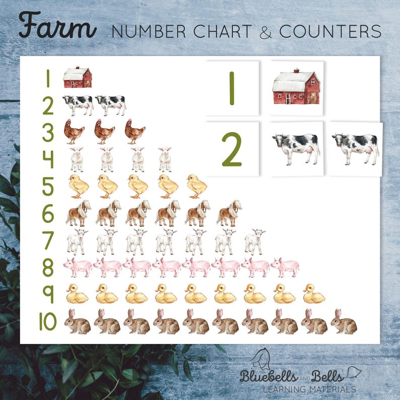 May include: A colorful farm-themed number chart and counters for kids. The chart features numbers 1 through 10 with corresponding farm animal illustrations. The counters include a red barn, cows, chickens, goats, chicks, pigs, ducks, and rabbits.