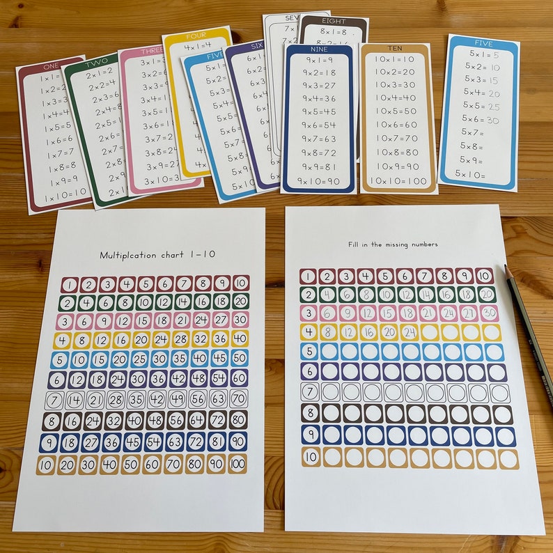 Beads Table Math Montessori Beads Multiplication Chart, Tables and Booklets - Etsy
