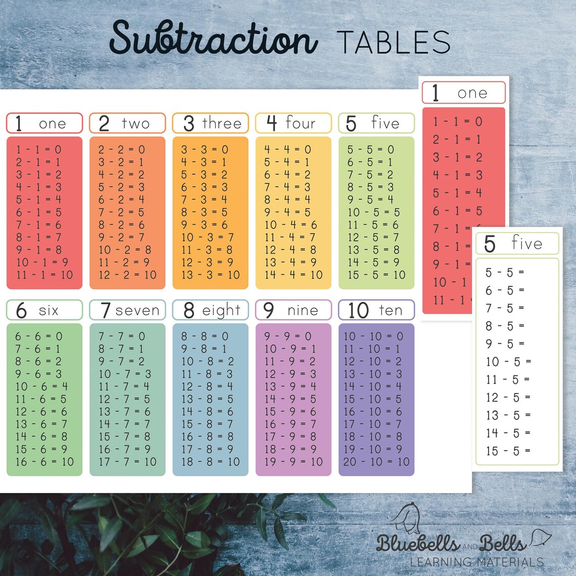Substration Table Subtraction Tables and Chart. - Etsy