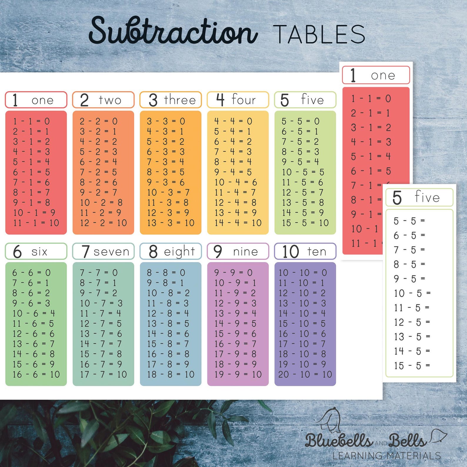 Substration Table Subtraction Tables and Chart. - Etsy