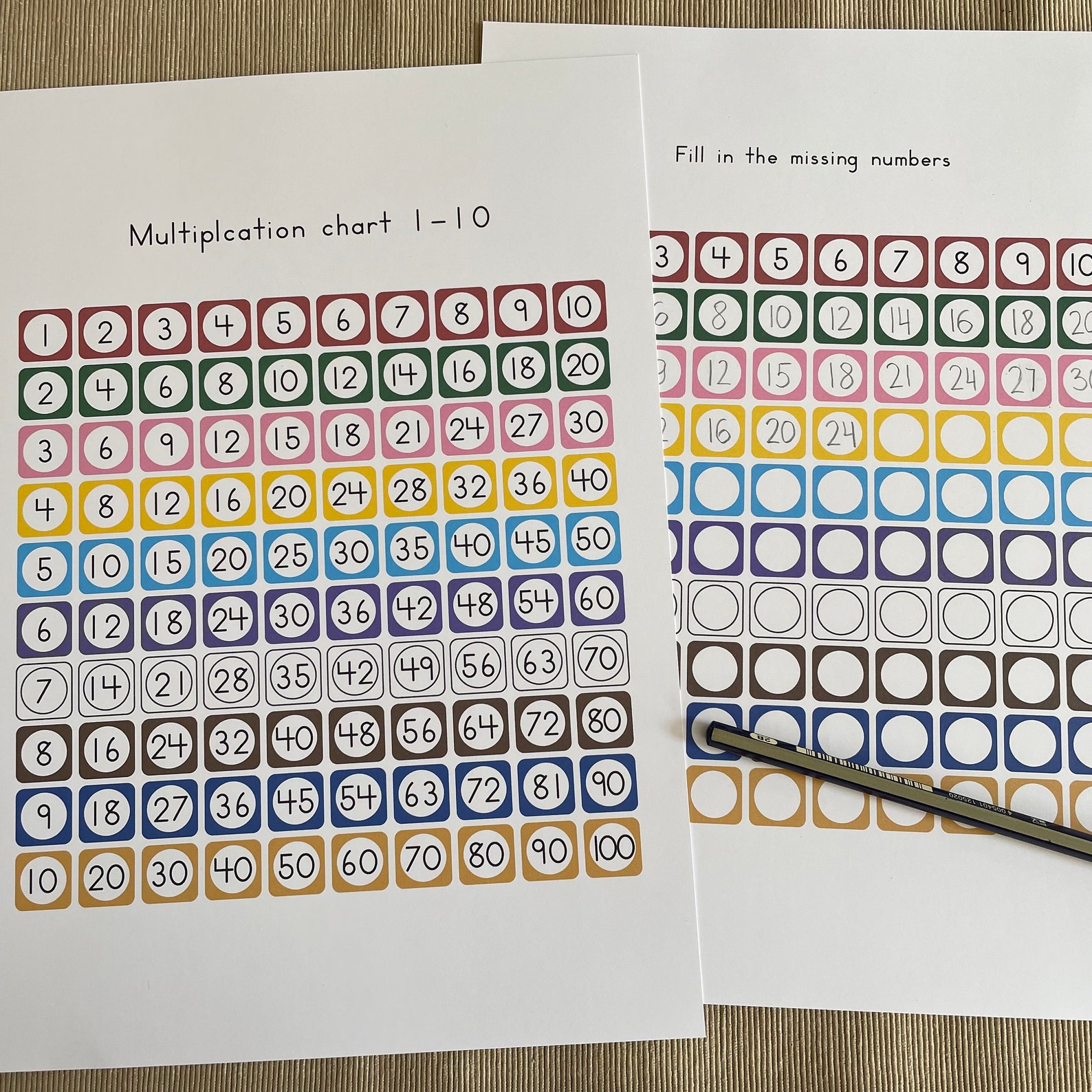 Beads Table Math Montessori Beads Multiplication Chart, Tables and Booklets - Etsy