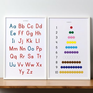 Póster de números del cartel del alfabeto Montessori.