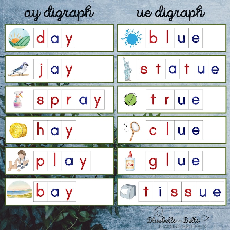 Montessori Moveable Alphabet Green Series Phonogram Cards for Letter ...