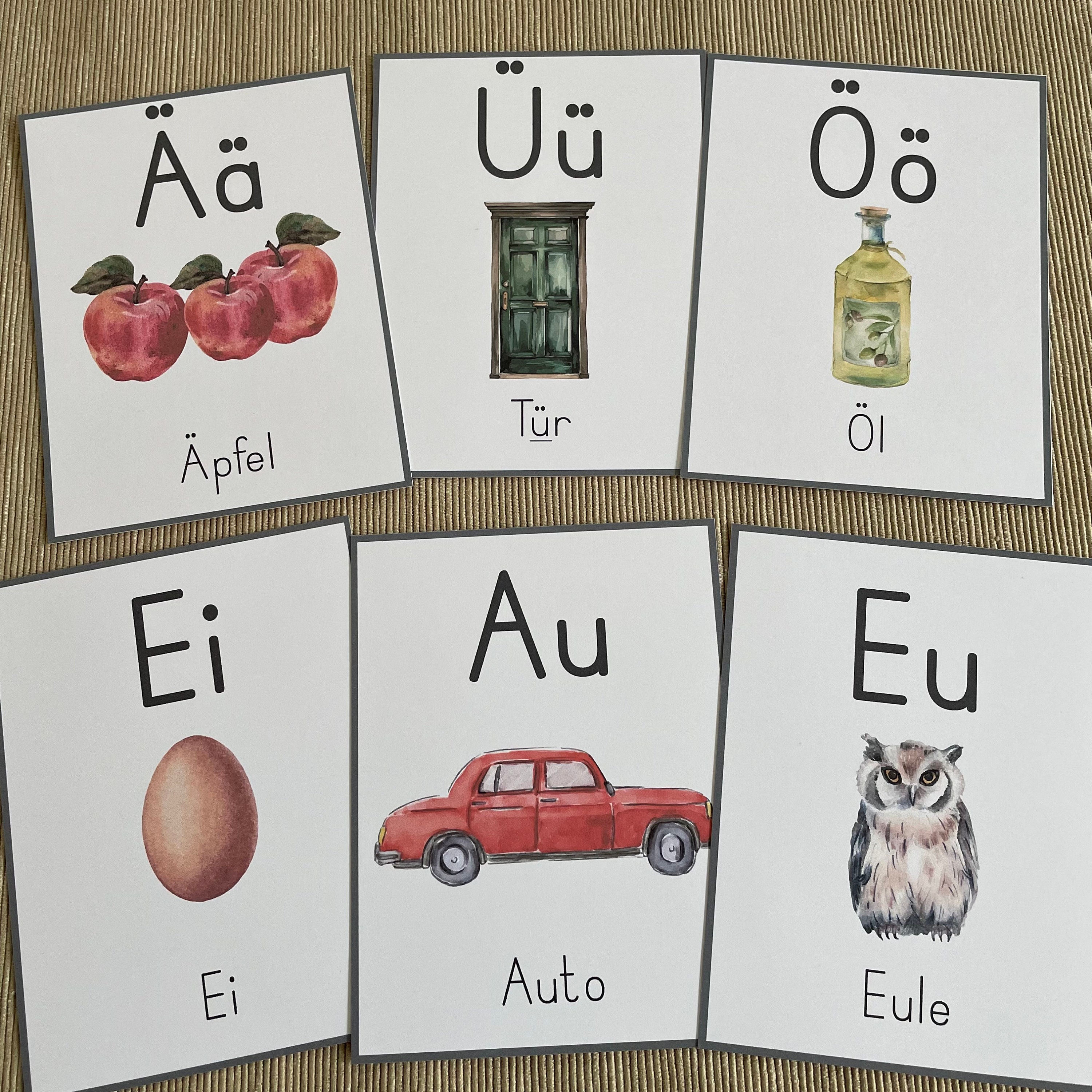 Anlaute Bildkarten. Alphabet Druckbare Lernkarten. - Etsy