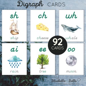 Cartes digraphiques imprimables.