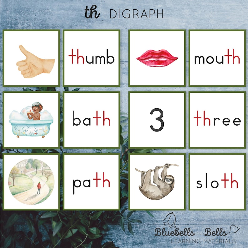 Digraph Cards Matching Activity. Montessori Phonics Green Series ...