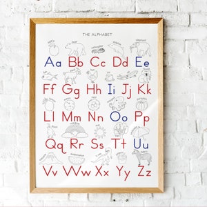 Alphabet Poster. Montessori Phonics druckbar. Klassenzimmer ABC Lernbild.