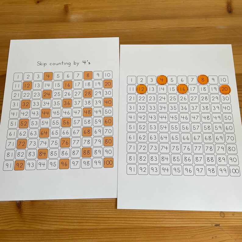 Skip Papers Skip Counting Charts and Worksheets. Kindergarten and 1st Grade Math ...