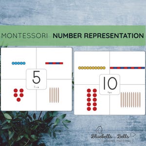 Montessori beads, number rods, counters, spindles number cards. Extension math printable number representation 1-10 cards.