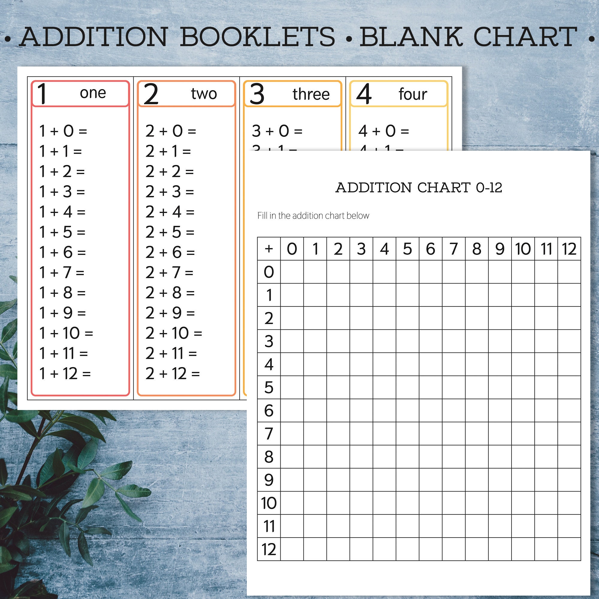Addition 0-12 Charts, Fact Flashcards, Tables, Worksheets. Addition 1st ...