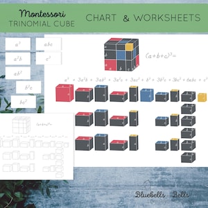 Montessori Trinomial cube equation printable Chart, worksheets and formula labels.