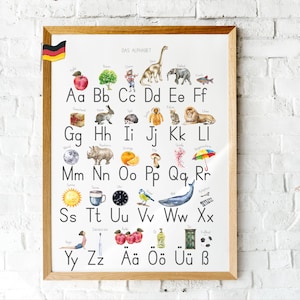 Anlautposter. Das Alphabet Plakat. Jardín de infancia Buchstaben.