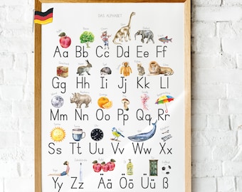 Anlautposter. Das Alphabet Plakat. Buchstaben Kindergarten.