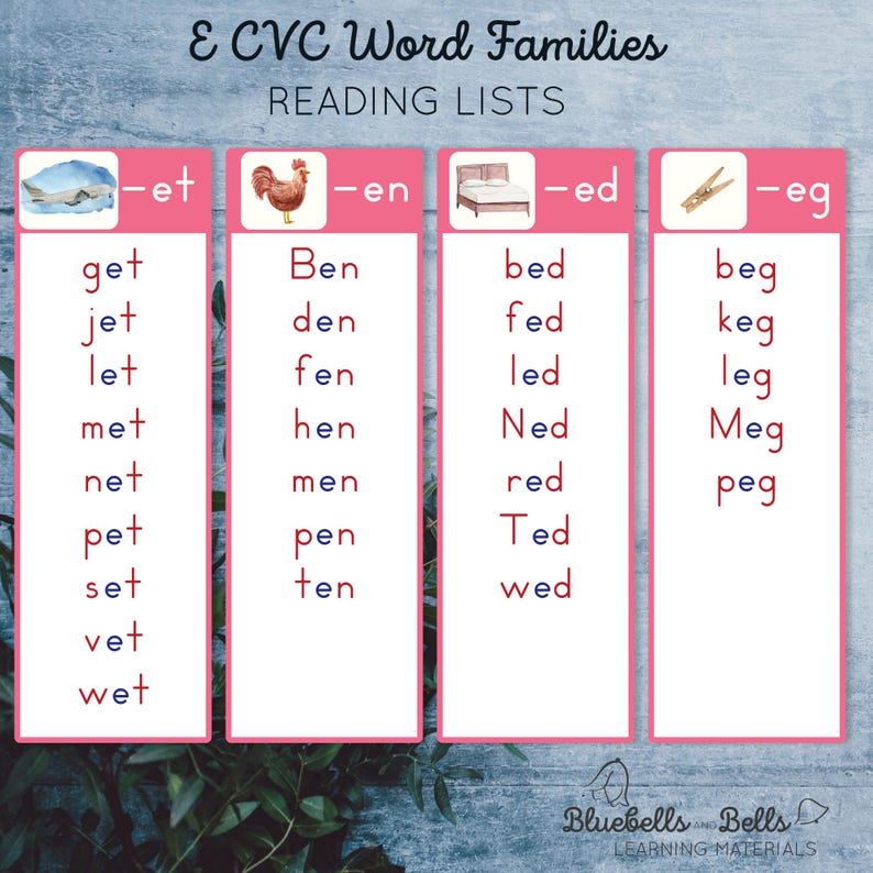 May include: A pink and white chart with the title "E CVC Word Families Reading Lists". The chart is divided into four columns, each with a different CVC word family. The word families are -et, -en, -ed, and -eg. Each column has a list of words that belong to that word family. The words are written in red and blue.
