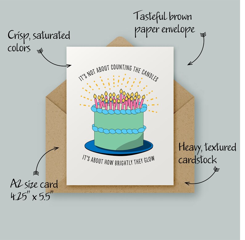 Counting Candles Birthday Card sweet birthday card