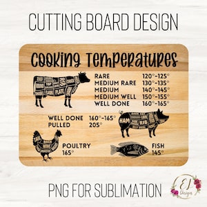 Tabla de cortar PNG para sublimación / Diseño de tabla de cortar de vidrio / Tabla de temperaturas de cocción de carne PNG / Diseño de tabla de cortar para asar / Regalo para papá