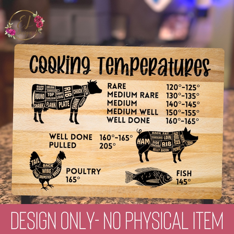Op de afbeelding: Een houten bord met een zwart-witte illustratie van een koe, een varken en een vis. Het bord geeft de kooktemperaturen voor verschillende soorten vlees en vis, waaronder rare, medium rare, medium, medium well en well done. Het bord bevat ook de temperaturen voor pulled pork en gevogelte.