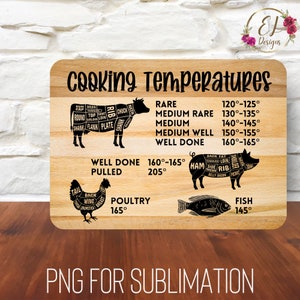 Op de afbeelding: Een bruin houten snijplank met een zwart-witte illustratie van een koe, een varken, een kip en een vis. De plank heeft een tabel met kooktemperaturen voor verschillende soorten vlees en gevogelte. De tekst "Cooking Temperatures" staat bovenaan de plank. De tekst "PNG for Sublimation" staat onderaan de plank.