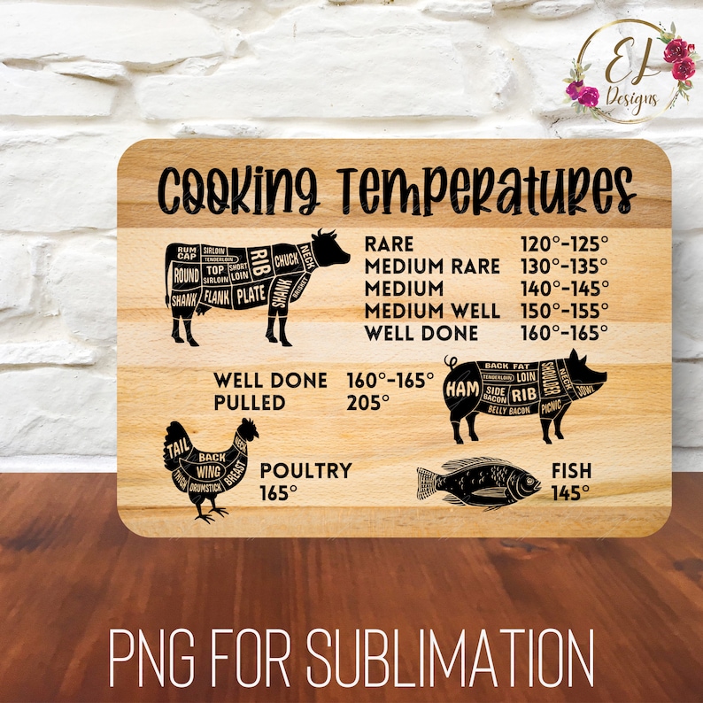 Op de afbeelding: Een bruin houten snijplank met een zwart-witte illustratie van een koe, een varken, een kip en een vis. De plank heeft een tabel met kooktemperaturen voor verschillende soorten vlees en gevogelte. De tekst "Cooking Temperatures" staat bovenaan de plank. De tekst "PNG for Sublimation" staat onderaan de plank.