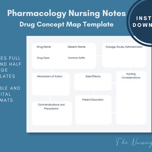 Nursing Notes Pharmacology Template | Nursing School Pharmacology Notes Template | Printable | Digital Download | Medication Card