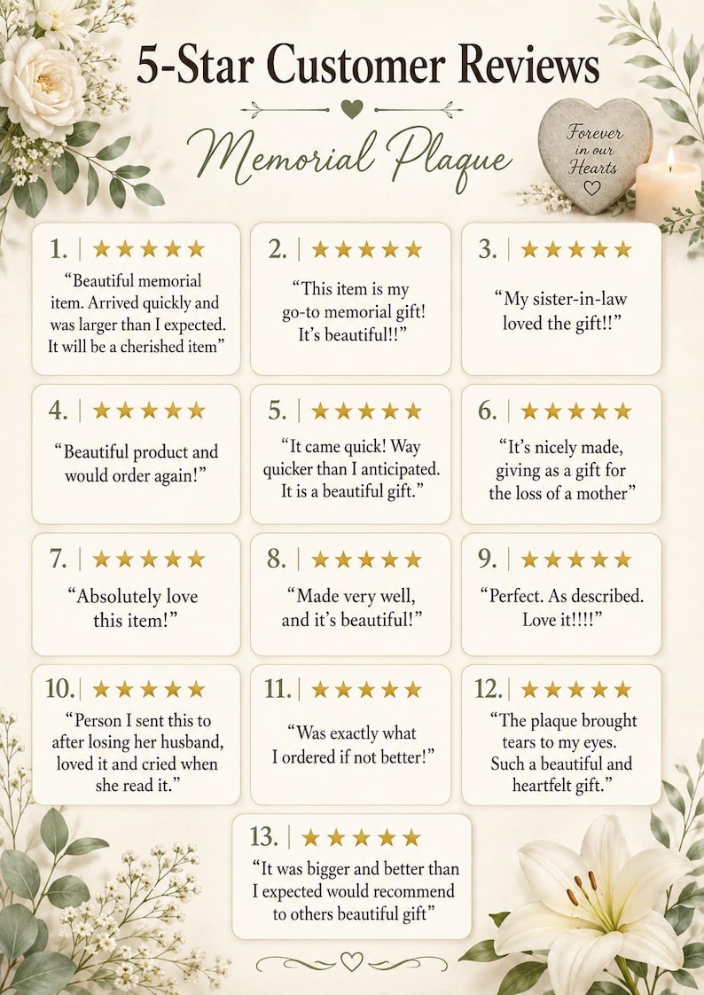 May include: A graphic display titled 5-Star Customer Reviews Memorial Plaque, featuring thirteen numbered boxes with five-star ratings and customer testimonials. The design includes floral accents, a heart-shaped stone, and a lit candle.