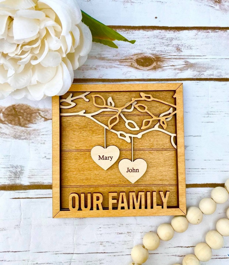 Family Tree Wall Art Custom Family Sign Family Tree Heart Etsy